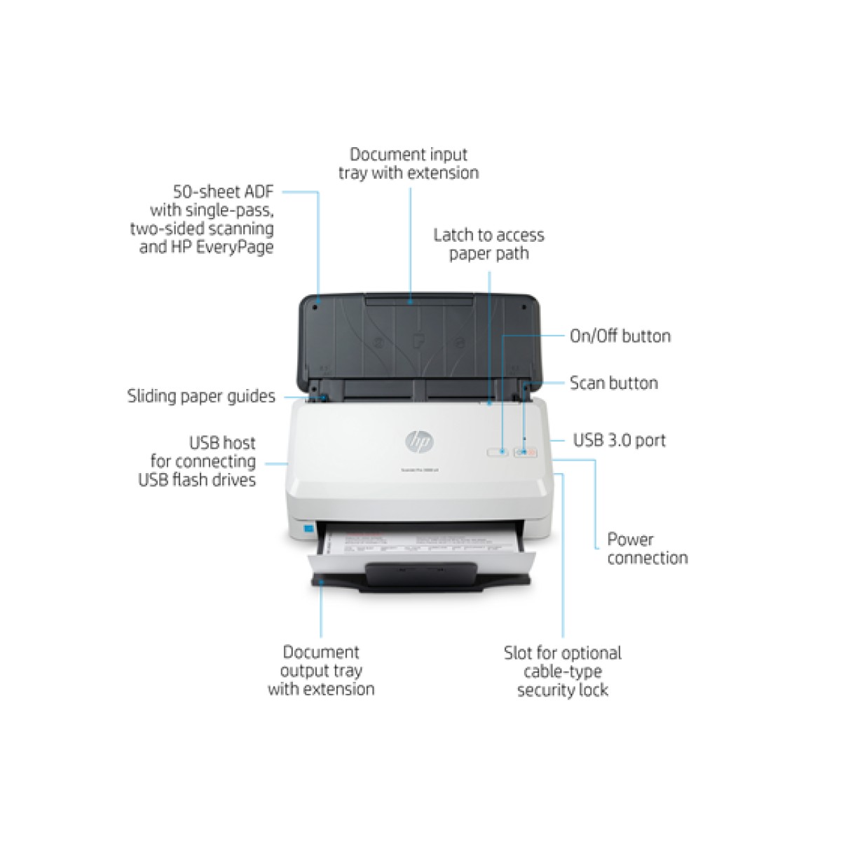 Scanner Hp Scanjet Professional 3000 S4 USB 3.0 600Dpi Adf 50 Hojas