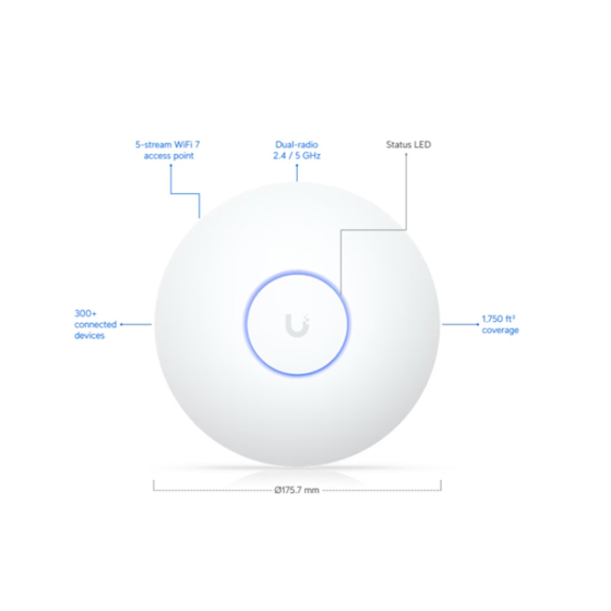 Access Point Ubiquiti U7-Lr Tri-Band WiFi 7 4X4 Mimo 2.5GBe Lan
