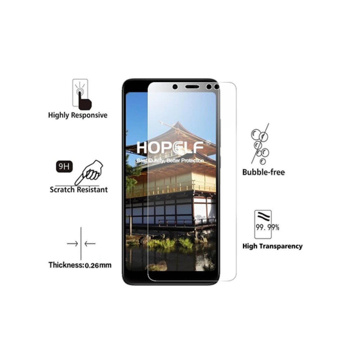 Protector De Pantalla Xiaomi Redmi Note 5 Vidrio Templado Clear