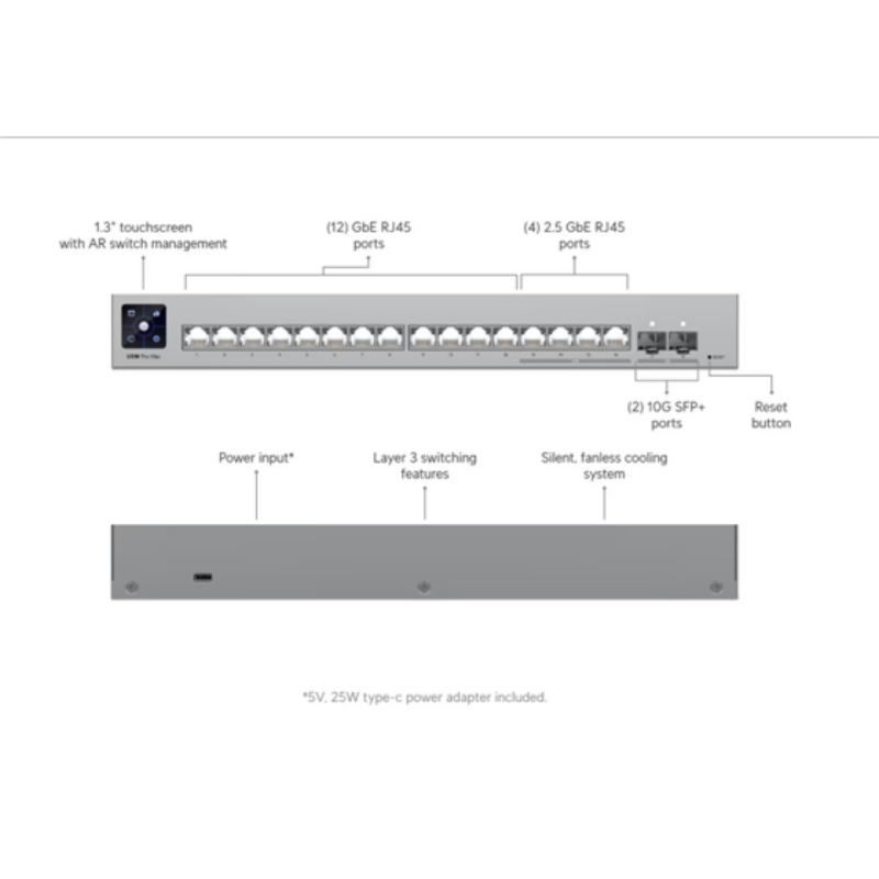 Switch 16 Puertos Ubiquiti Con Layer 3 Y Etherlighting™ 84 Gbps