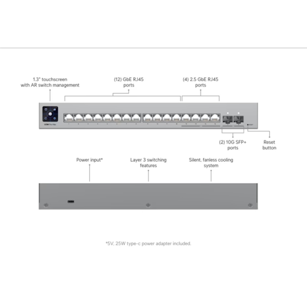 Switch 16 Puertos Ubiquiti Con Layer 3 Y Etherlighting™ 84 Gbps