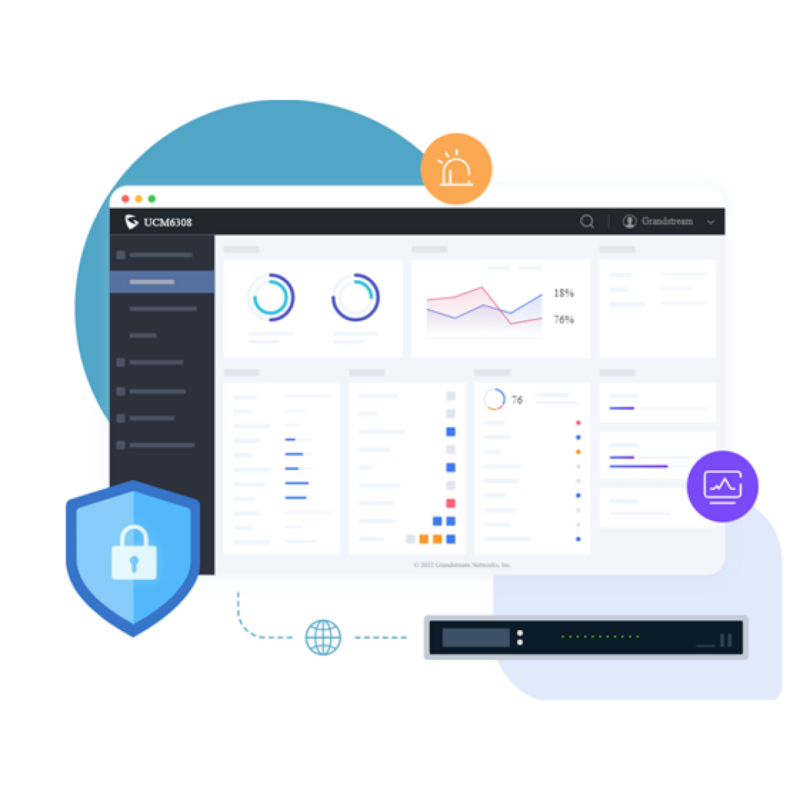 Licencia Anual Grandstream Ucmrc Business